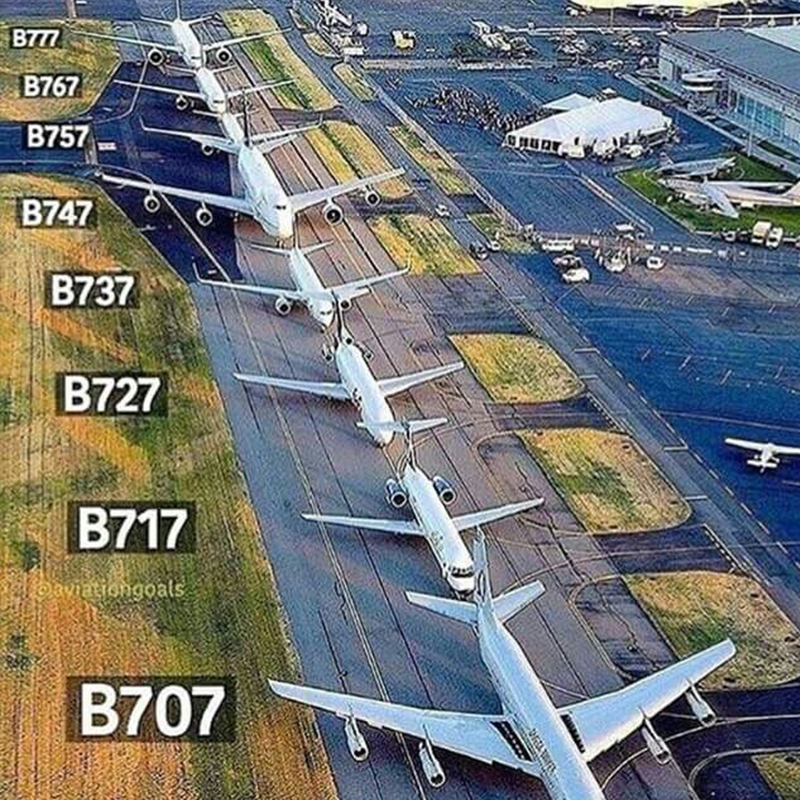 Pilot Training Services